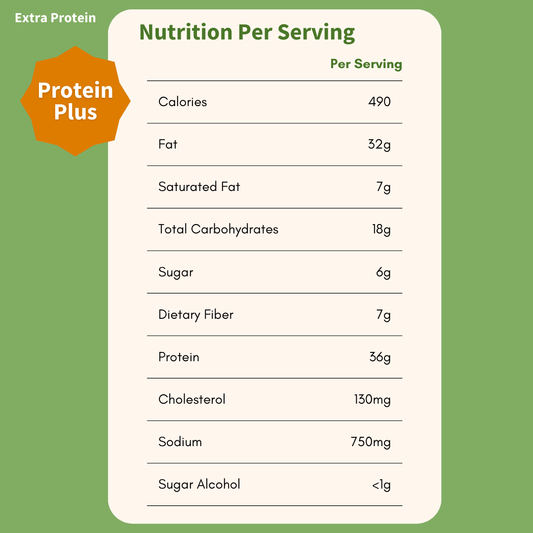 Chinese 5 Spice Chicken with Shiitake Stir - Fry - ketolibriyum