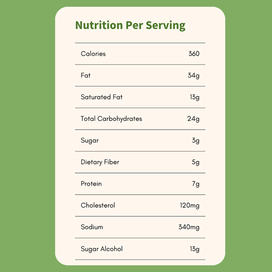 Cupcake : Boston Cream (2 Pack) - ketolibriyum