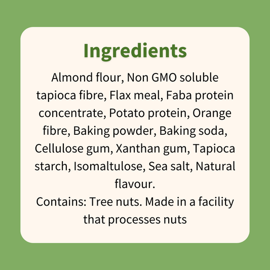 Farm Girl: Keto Gluten Free Pancake & Waffle Mix - ketolibriyum