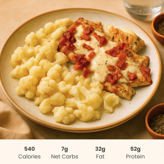 Keto Chicken Carbonara