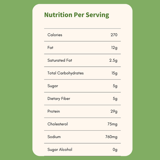 Mexican Spiced Chicken with Lime Cauliflower