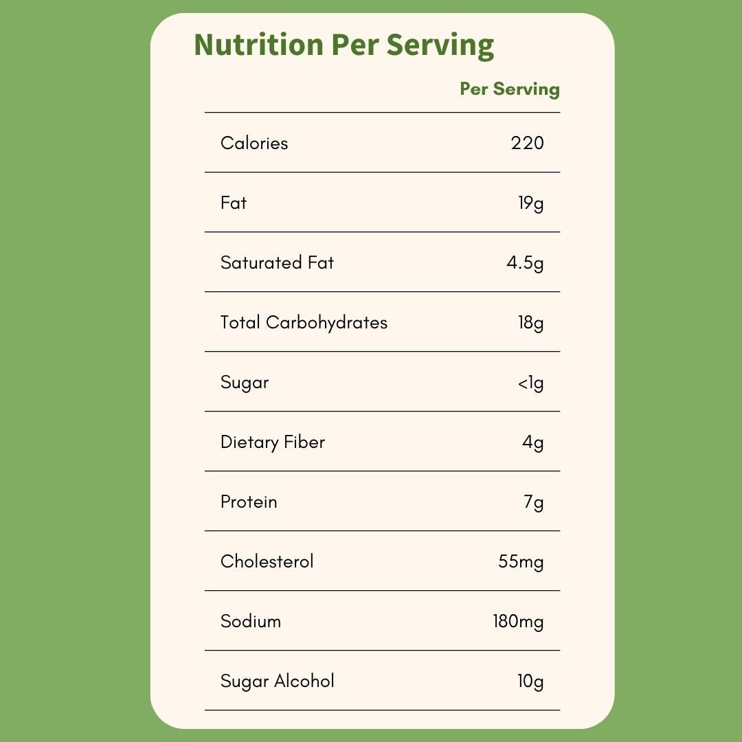Scone : Lemon Blueberry 4 Pack - ketolibriyum