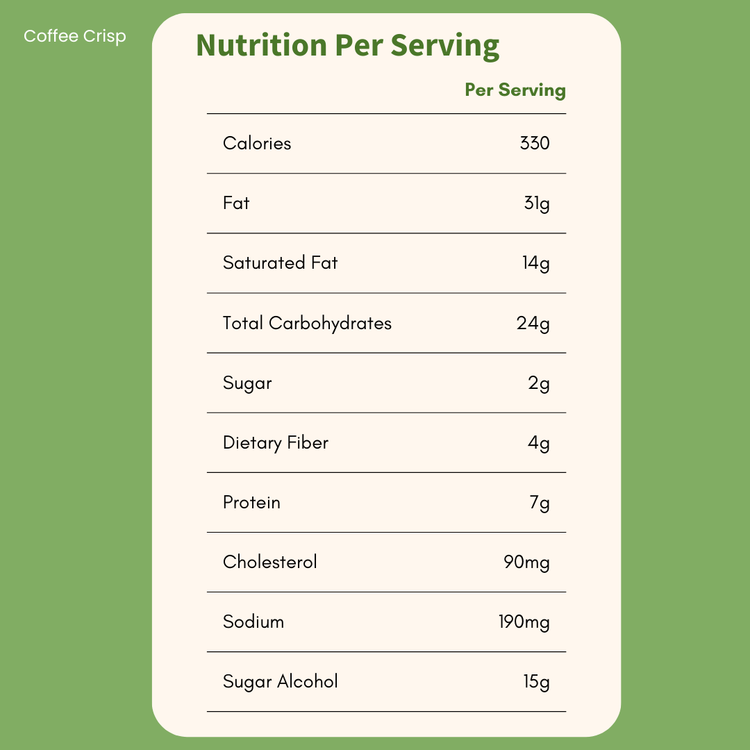 Cheesecake : Holiday Assortment