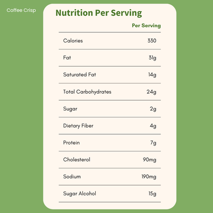 Cheesecake : Holiday Assortment