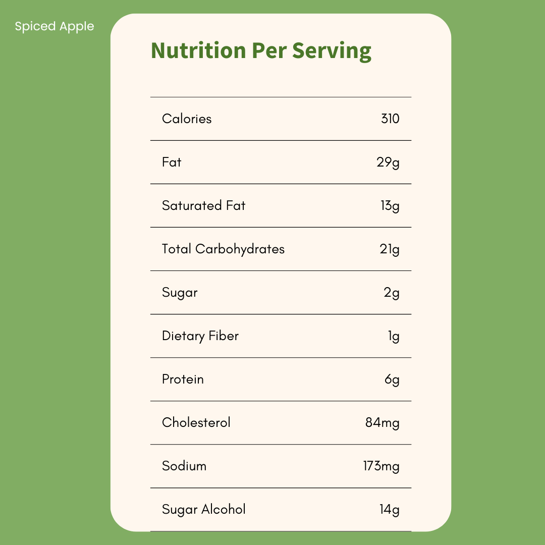 Cheesecake : Holiday Assortment
