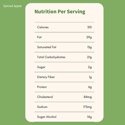 Cheesecake : Holiday Assortment
