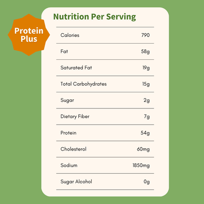 Buffalo Chicken with Chipotle Mayo & Roasted Cabbage - ketolibriyum