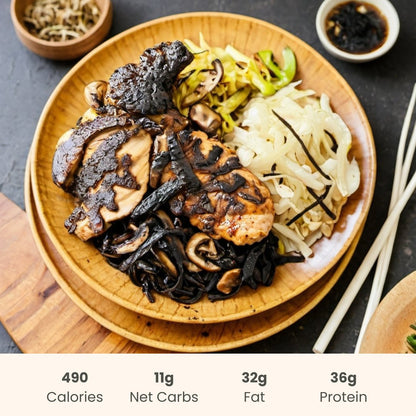 Chinese 5 Spice Chicken with Shiitake Stir - Fry - ketolibriyum