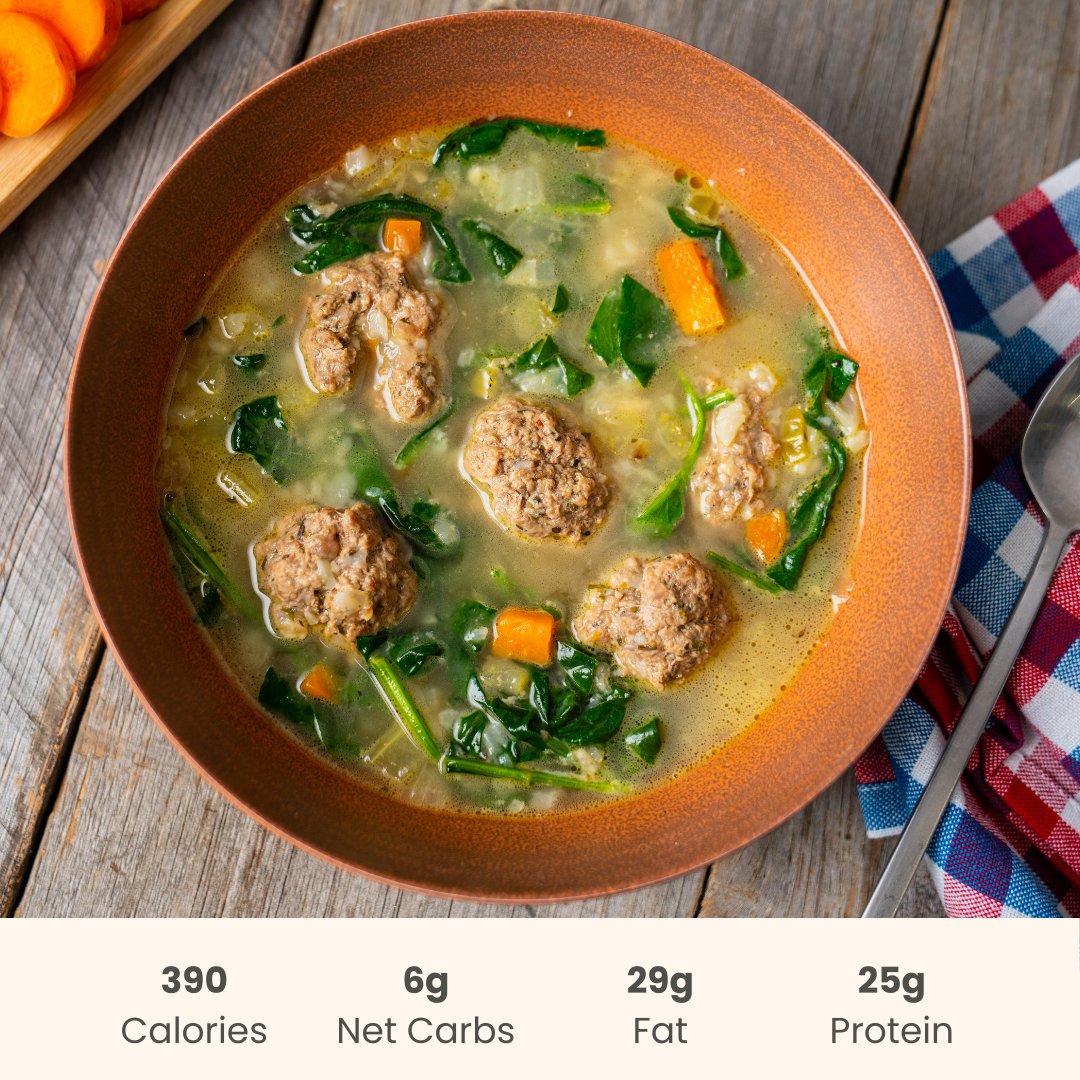 Italian Wedding Soup - ketolibriyum