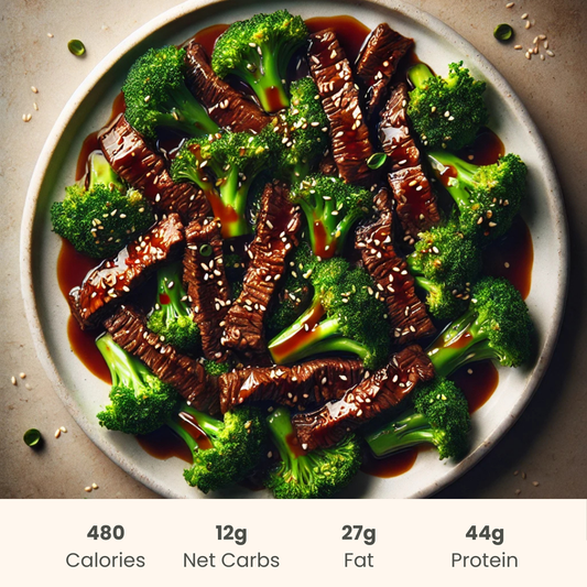 Teriyaki Beef & Broccoli