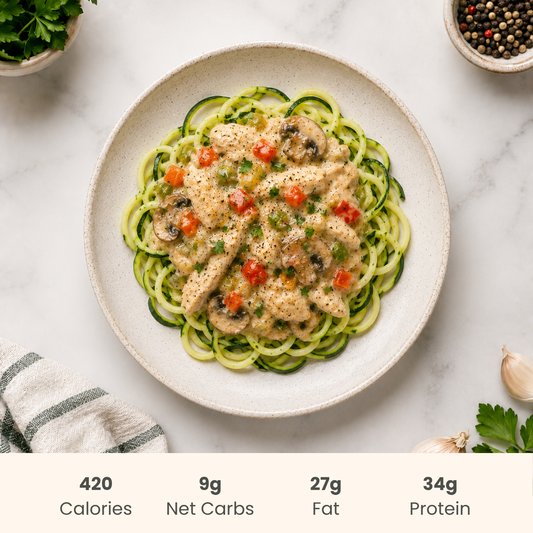 Chicken A La King on Zucchini Noodles