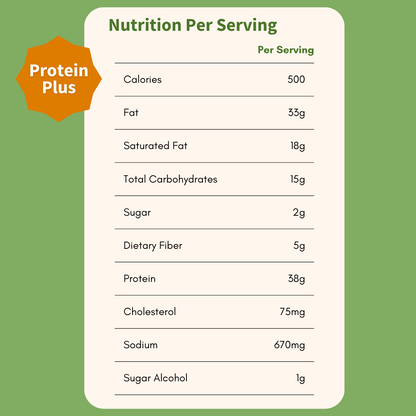 Jerk Chicken with Cabbage Stir Fry
