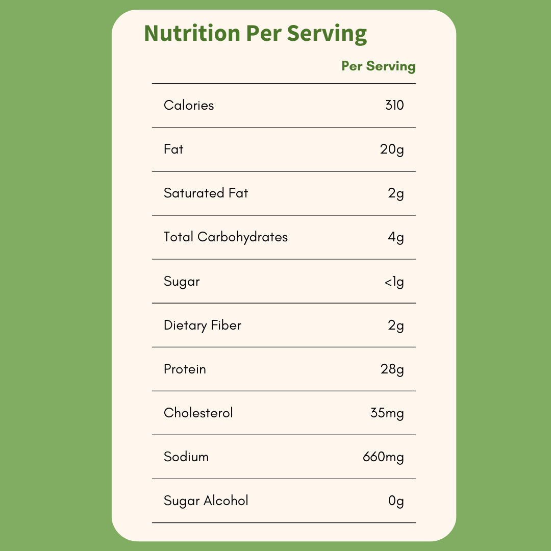 Protein : Buffalo Chicken - 4 Servings