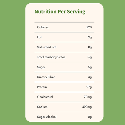 Keto Steak Fajita Bowl