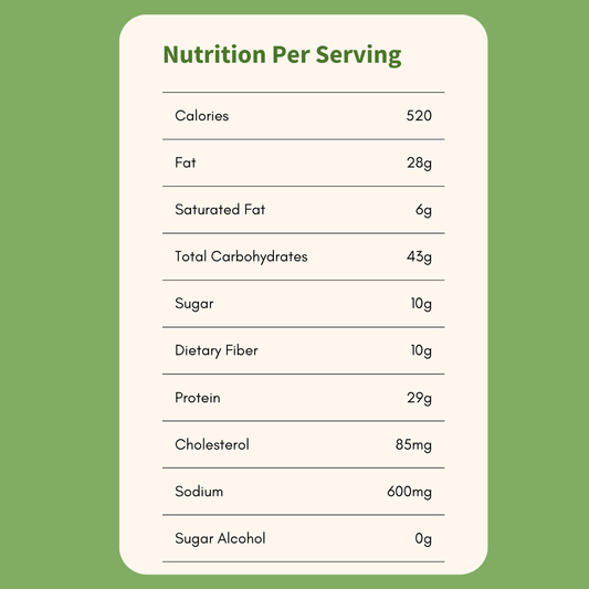 Buttermilk Fried Chicken with Sweet Potatoes & Broccoli
