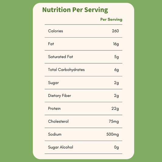 Protein : Barbacoa Pork - 4 Servings - ketolibriyum