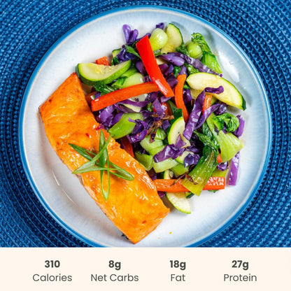 Salmon with Sweet Chili Glaze & Sesame Stir - Fry - ketolibriyum