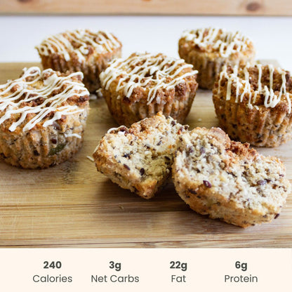 *NEW* Breakfast Power Muffin - ketolibriyum