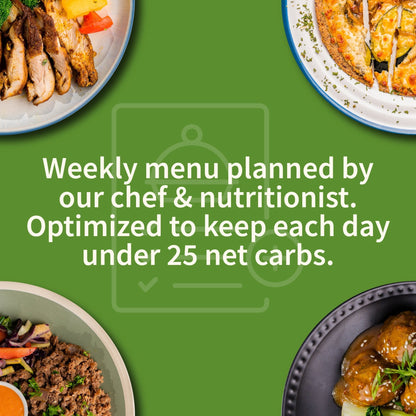 Preset Keto Package - ketolibriyum