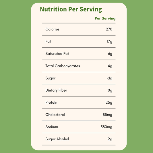 Protein : Southern BBQ Pulled Pork - 4 Servings - ketolibriyum